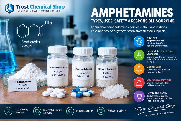 Amphetamines Class Drugs
